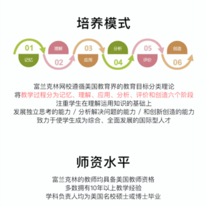 美国初中同步课程（6-8年级）